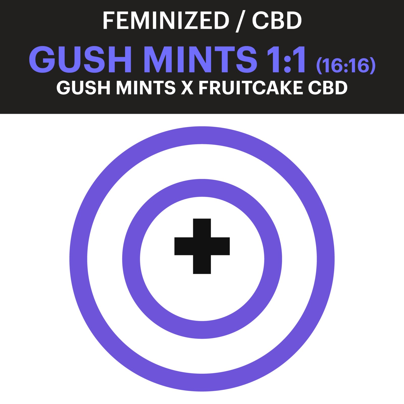 Gush Mints CBD Feminized Seeds (6 seed pack)